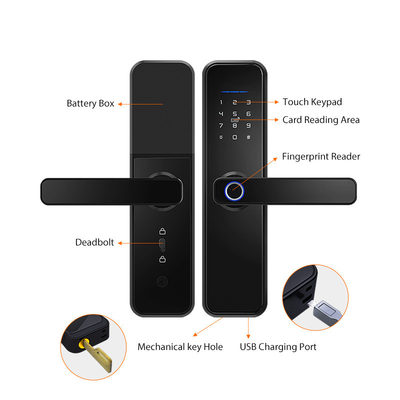 Tuya Wifi Fingerprint Smart Door Lock مقاوم للماء تطبيق قفل التحكم عن بعد