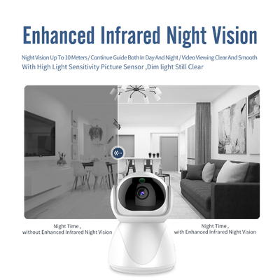 Tuya Smart Security Camera Home Mini Wifi داخلي كشف الحركة PIR للمنزل الذكي