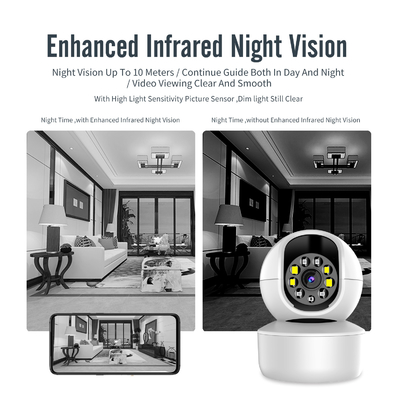 الصفحة الرئيسية Tuya Smart Camera 1080p 2.4G / 5G Network Wireless IP Camera with Motion Detection