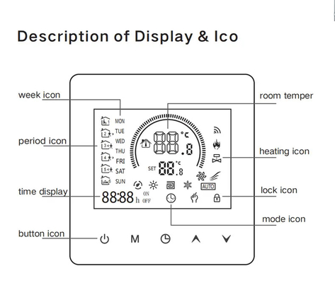 Smart Tuya Wifi Thermostat Electric Water Gas Boiler تحكم في درجة حرارة التدفئة الأرضية