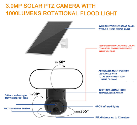 Smart Floodlight Wifi 4G Camera الأمن الشمسي 3MP تتبع الحركة اتجاهين كاميرا الصوت
