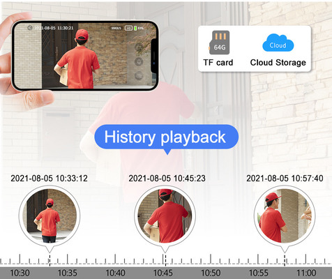 Tuay Smart Audio Doorbell Wifi HD 1080p IP65 مقاوم للماء PIR بطارية مدمجة في اتجاهين