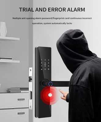 غلوماركت تويا TTlock بصمة الاصبع رقمية كلمة مرور شقة غرفة منزلية أمن Cerraduras Inteligentes قفل الباب الخشبي الذكي