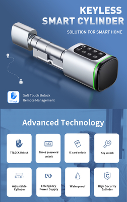 غلوماركت تويا تيتلوك Smart Digital Keyless Door Lock سلندر المزيج كلمة مرور وبطاقة إلكترونية القفل سلندرات القفل الذكي