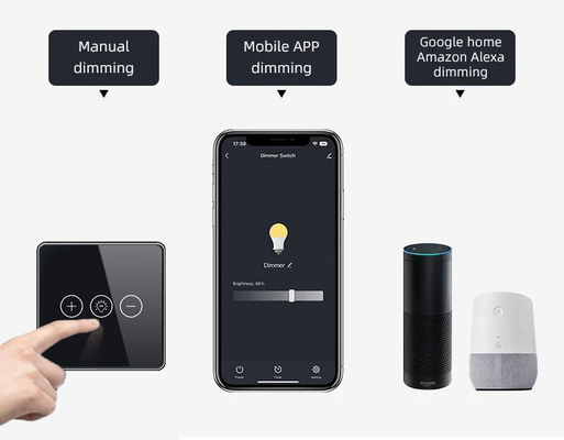Glomarket Tuya Wifi Smart Switch لوحة زجاجية زجاجية لاسلكية تعمل باللمس على الحائط مفتاح ذكي باهت واي فاي ضوء للمنزل الذكي