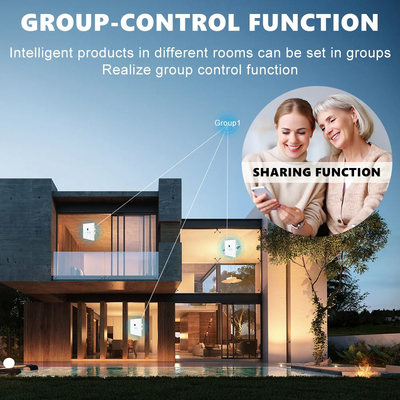 غلوماركت تويا Wifi Fan Light Switch Touch 3 In 1 Switch 5 Speed Adjustment Ceiling Fan Switch For Alexa جوجل هوم