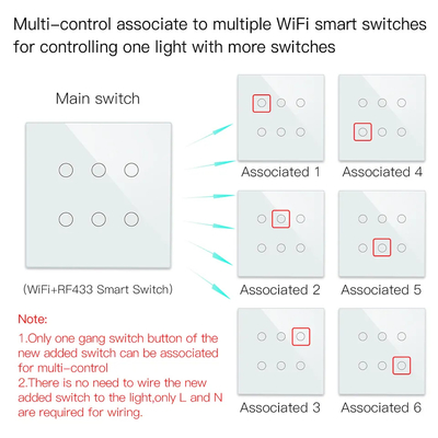 Glomarket Smart Wifi Brazil 118*124 Switch يعمل مع مساعد Google Alexa تويا Smart Light Switch للمنزل