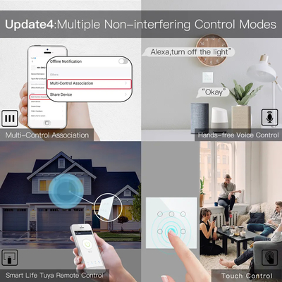 Glomarket Smart Wifi Brazil 118*124 Switch يعمل مع مساعد Google Alexa تويا Smart Light Switch للمنزل