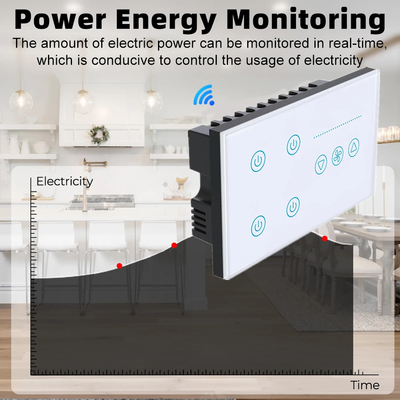 غلو ماركت تويا Smart Wall Touch Switch لوحة زجاجية للضوء الكهربائي ومحرك المروحة Smart Life Alexa Voice Control