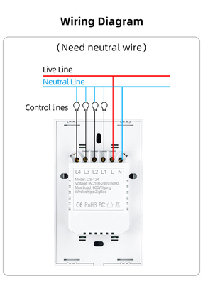 منتجات تصميم جديدة من Glomarket Tuya Smart Wifi Wall Switch Us عادي لوحة لمسة زجاجية ضوئية دعم مفتاح تطبيق التحكم عن بعد