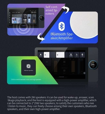 Glomarket 8 بوصة تويا الذكية واي فاي زيغبي Gteway مشهد الموسيقى تشغيل متعدد الوظائف لوحة التحكم الذكية وحدة التحكم المركزية